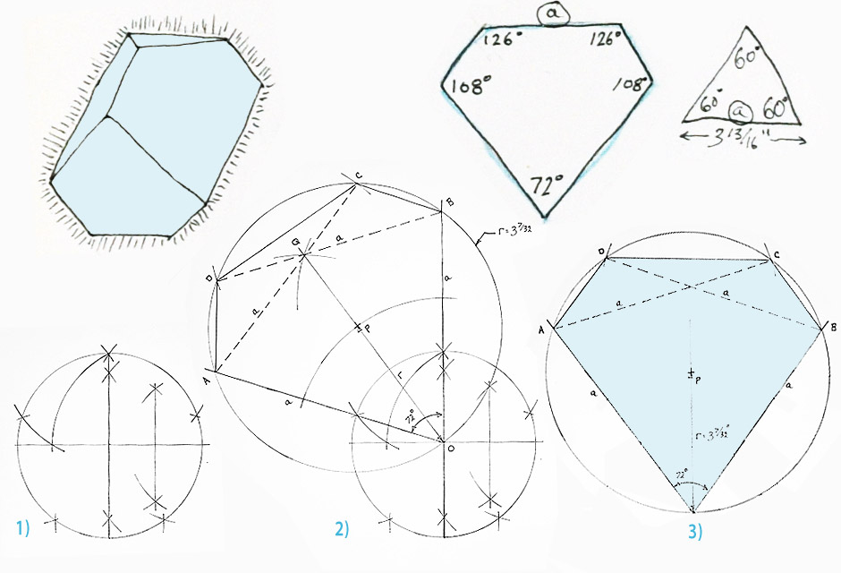 geometric construction of durers solid
